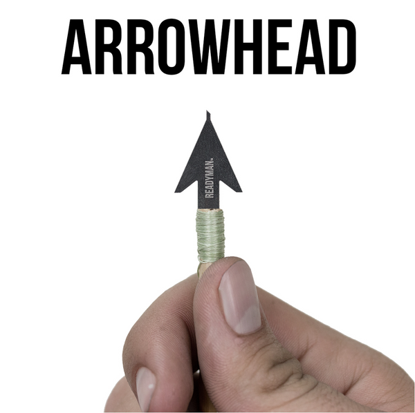 Wilderness Survival Card